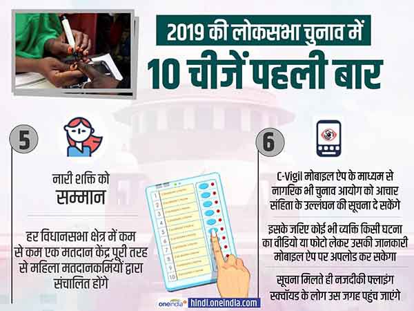 नारी को सम्मान,हर नागरिक को मिला काम 