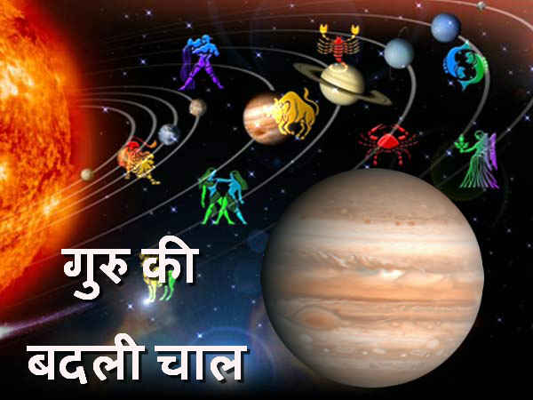 वक्री गुरु सप्तम भाव में