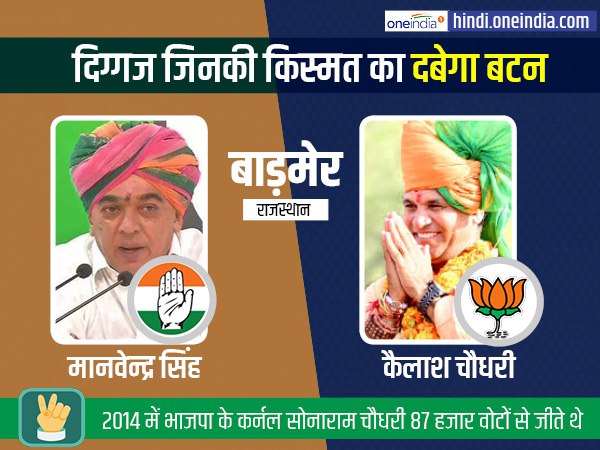 बाड़मेर में कैलाश चौधरी को मानवेन्द्र सिंह की चुनौती