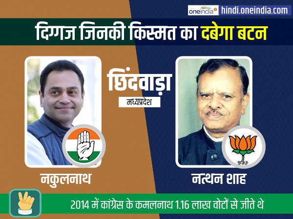 मध्य प्रदेश: छिंदवाड़ा में नकुलनाथ के सामने पिता की सीट बचाने की चुनौती