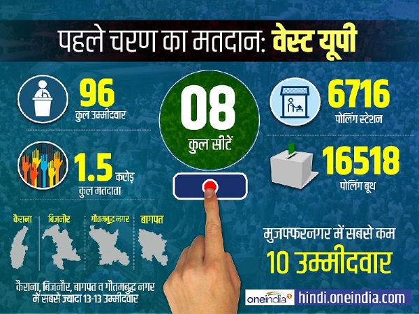 गिर के जंगलों का अकेला मतदाता गिर के जंगलों का अकेला मतदाता
