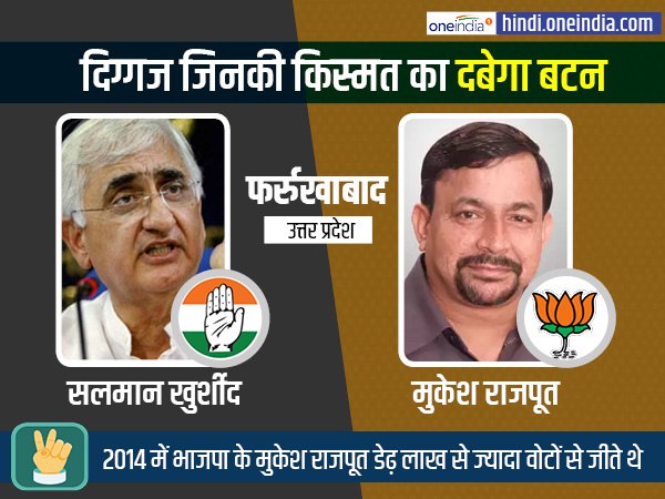 फर्रुखाबाद में सलमान खुर्शीद का मुकेश राजपूत से मुकाबला