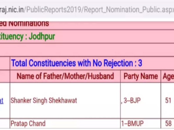 सतर्क रहकर भरना होता है नामांकन