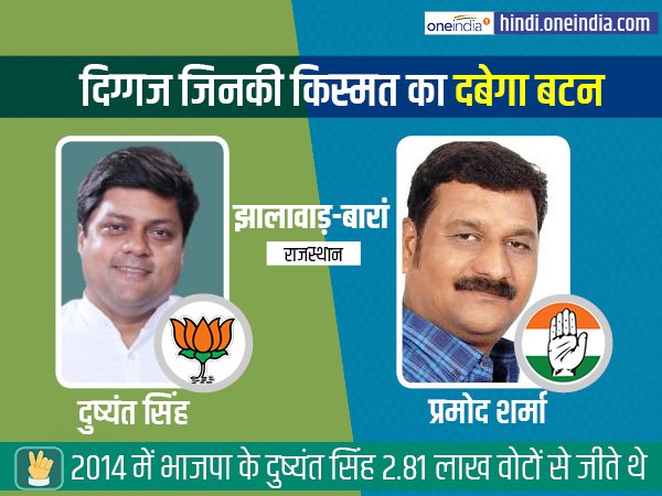 झालावाड़-बारां में वसुंधरा राजे के बेटे फिर मैदान में 