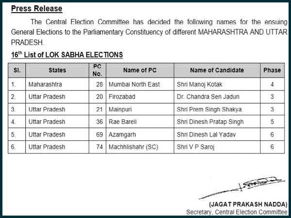 किरीट सोमैया का टिकट कटा