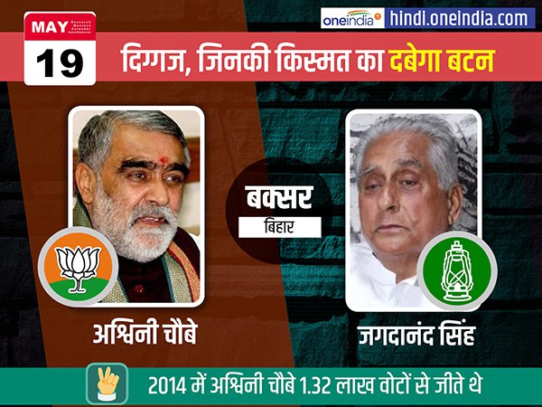 बक्सर लोकसभा सीट 