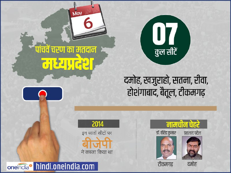 lok sabha elections 2019 election campaign for fifth phase of 51 seats end know seats candidates