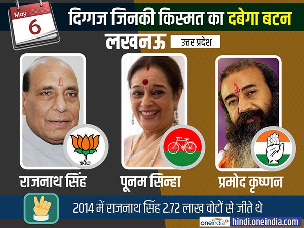 बीजेपी बरकरार रख पाएगी लखनऊ सीट?