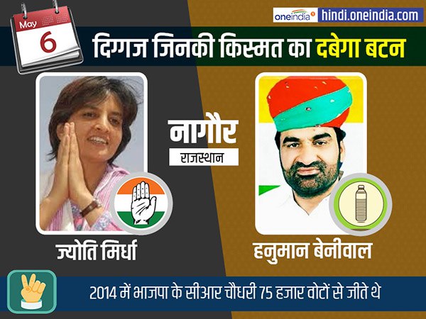 नागौर सीट