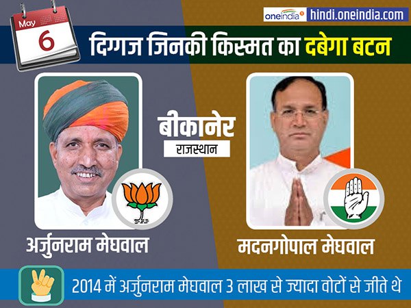 बीकानेर