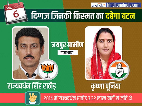 जयपुर ग्रामीण