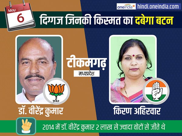 टीकमगढ़ दिखेगा कड़ा मुकाबला