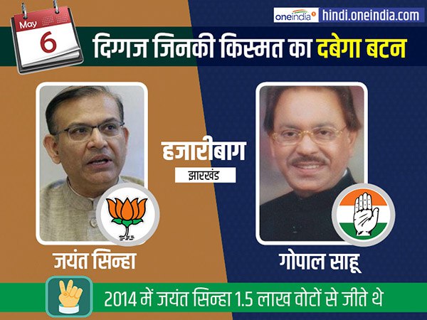 हजारीबाग लोकसभा सीट