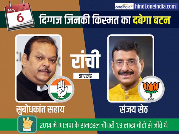 रांची लोकसभा सीट