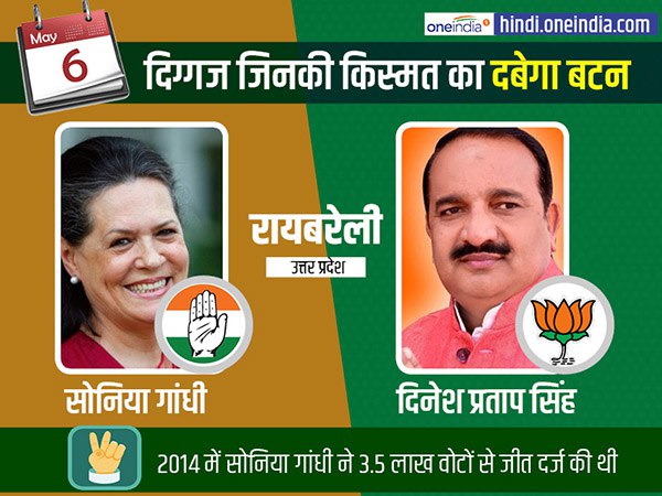 देश की सबसे बड़ी सीट- रायबरेली