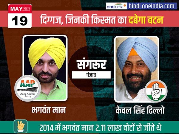 भगवंत मान आप के भरोसे पर उतरेंगे खरा