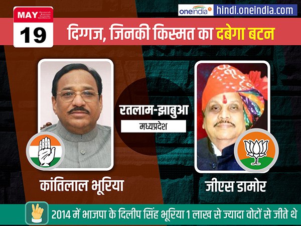 रतलाम-झाबुआ लोकसभा सीट 