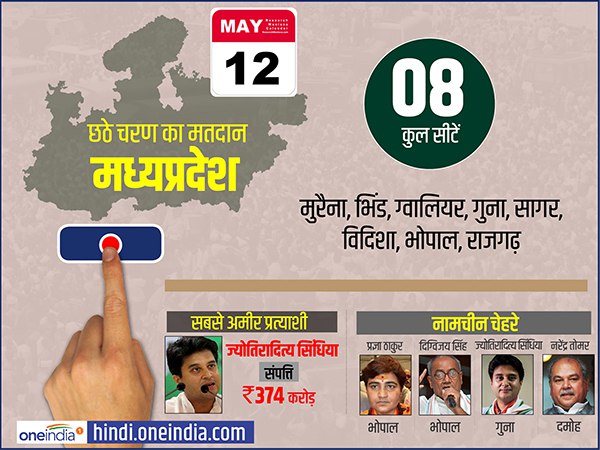 lok sabha elections 2019,