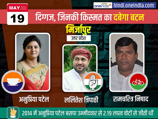 मिर्जापुर- अनुप्रिया पटेल को दूसरी बार मिलेगी जीत!