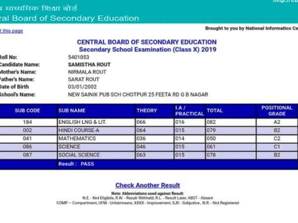 10th student extreme step due to fear of fail