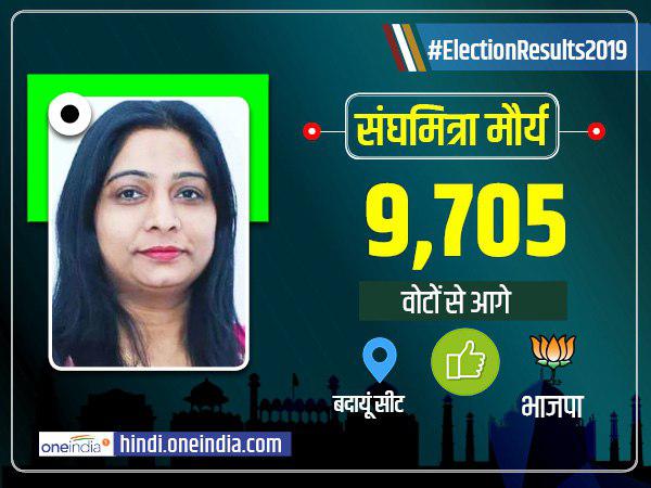 पिछले चुनाव में प्रचंड मोदी लहर के बीच झेलनी पड़ी थी करारी शिकस्त 