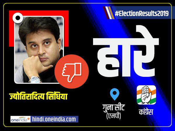 केपी यादव की बड़ी जीत