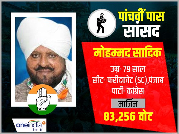 मोहम्मद सादिक