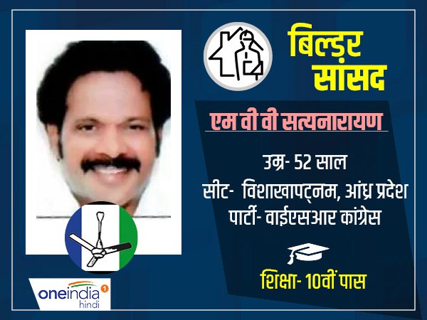 एम वी वी सत्यनारायण