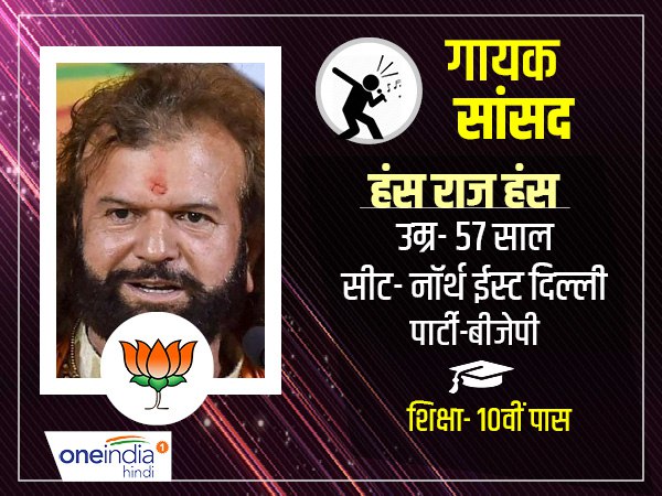 हंस राज हंस