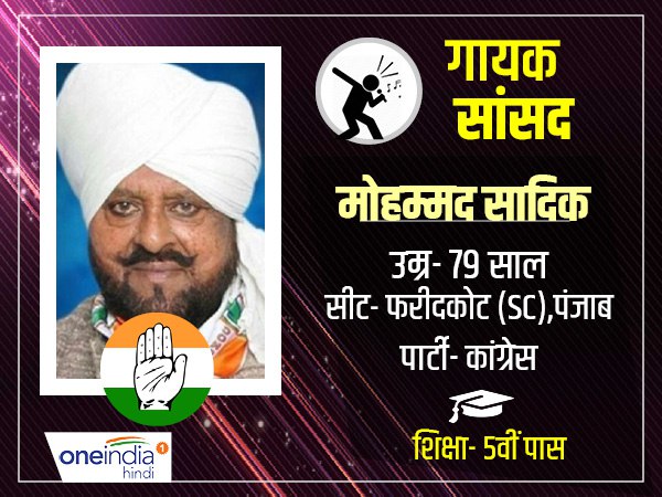 मोहम्मद सादिक