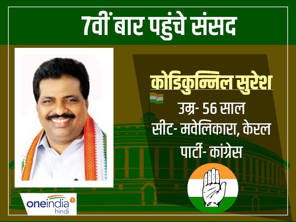 कोडिकुन्निल सुरेश कोडिकुन्निल सुरेश