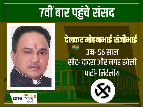 देलकर मोहनभाई संजीभाई देलकर मोहनभाई संजीभाई