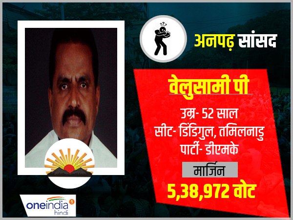 वेलुसामी पी.