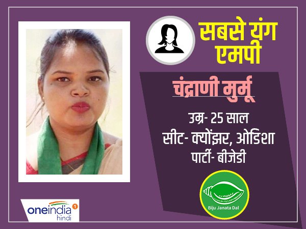 चंद्राणी मुर्मू