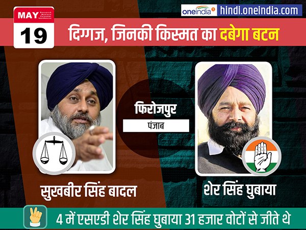 फिरोजपुर सीट