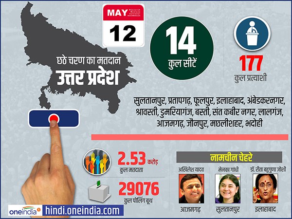 lok sabha elections 2019,