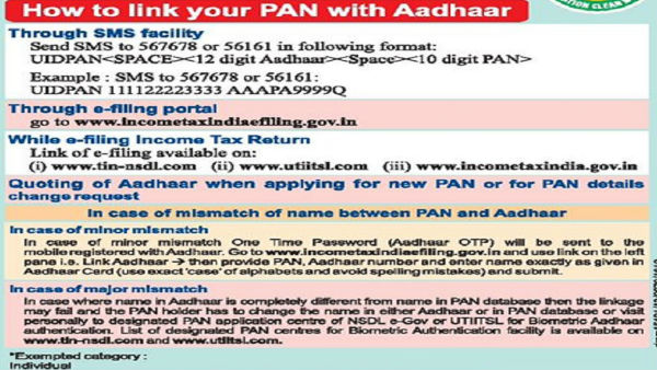  ऐसे पता करें आधार पैन कार्ड लिंक का स्टेटस