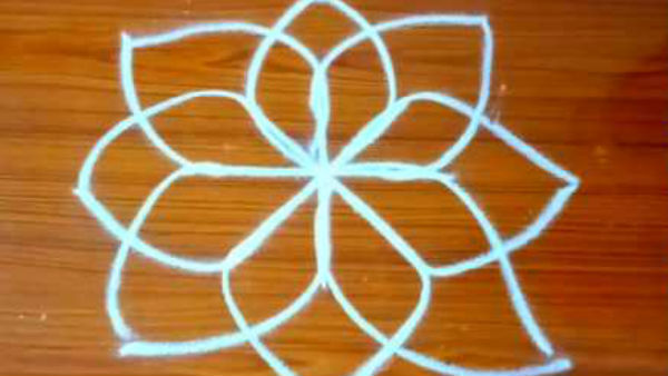 अष्टदल कमल योग अष्टदल कमल योग