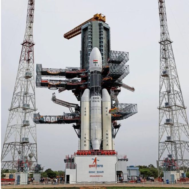 ISRO ISRO