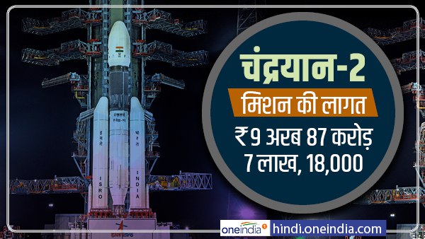चंद्रयान-2 मिशन की लागत 