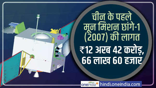 चीन के पहले मून मिशन की लागत 