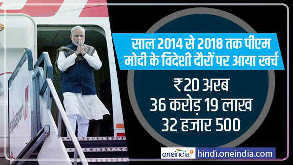 पीएम मोदी के विदेशी दौरों से भी सस्‍ता 