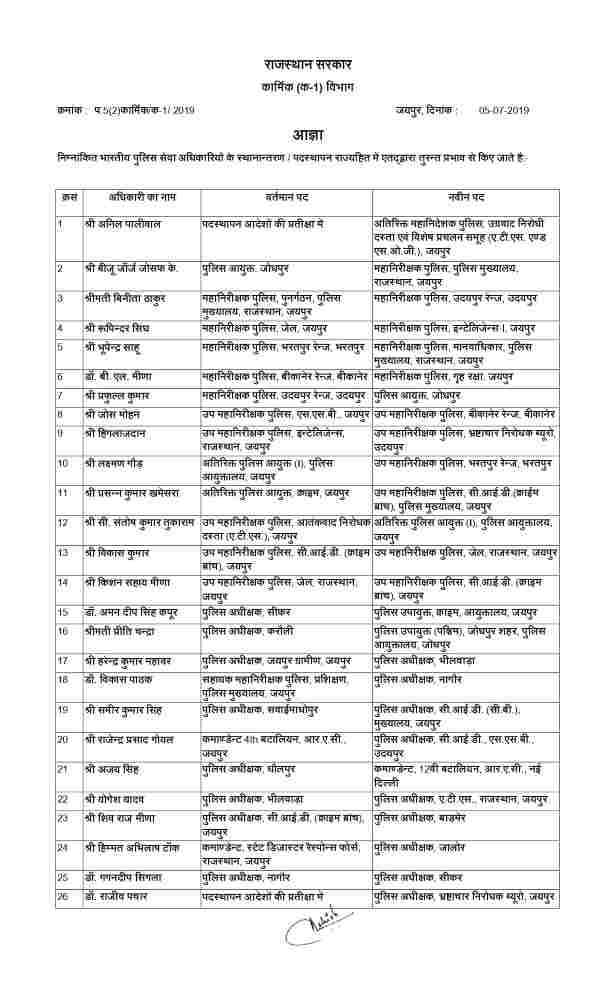 38 IPS officers have been transferred in Rajasthan