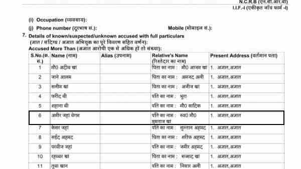 आजम की दिवंगत मां पर भी दर्ज हुआ मुकमदा