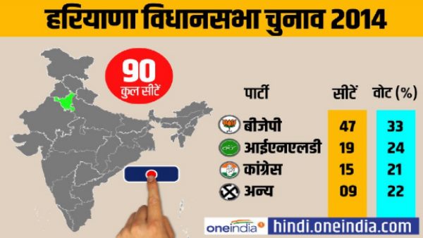 vidhansabha vidhansabha