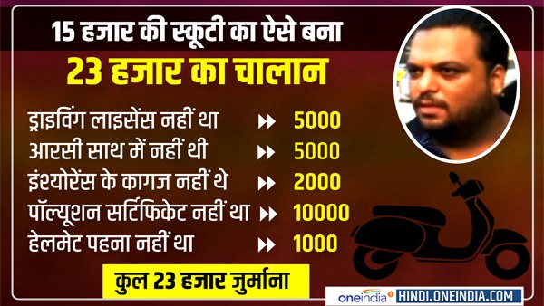 15 हजार की स्कूटी का ऐसे बना 23 हजार का चालान