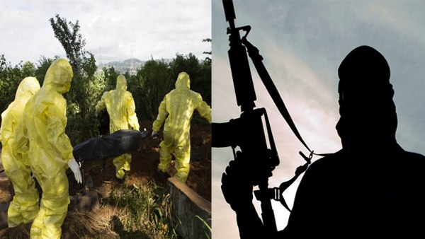 विश्व की चिंता