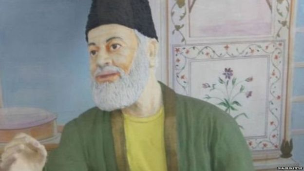GHALIB INSTITUE
