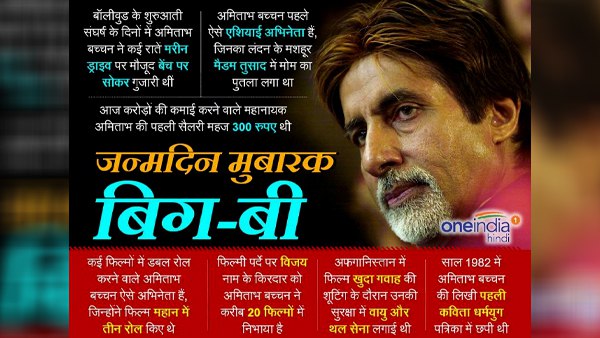 अमिताभ एक युग का नाम है... 