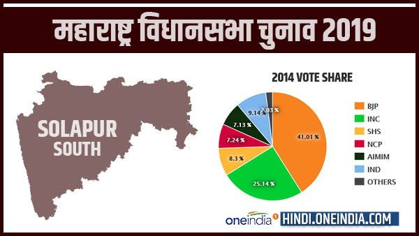 profile of solapur south assembly constituency of maharashtra profile of solapur south assembly constituency of maharashtra